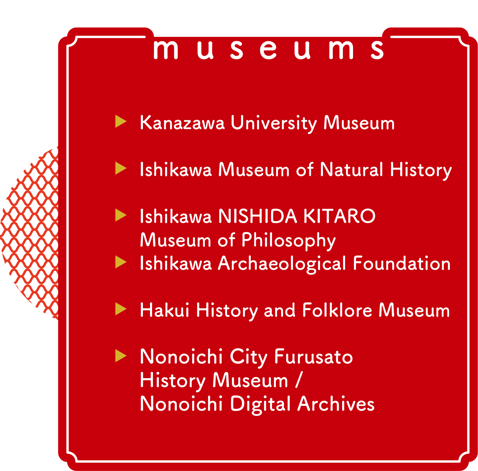 Partner museums