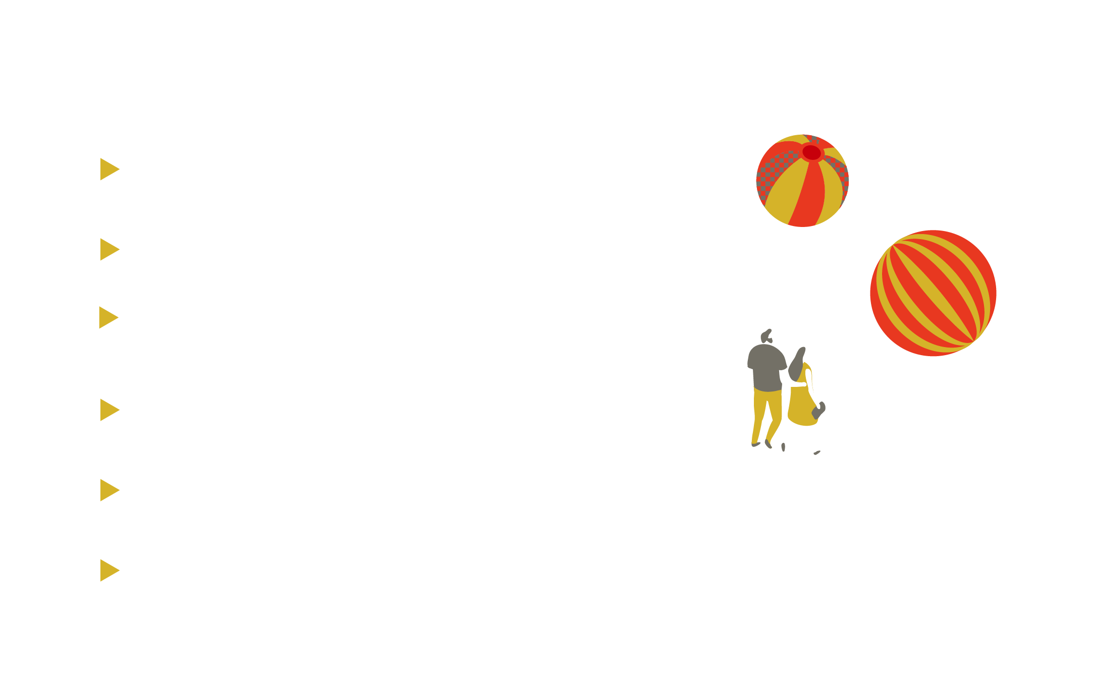 Partner museums